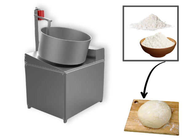 https://www.hilversum.in/service_details/dough-kneader-malli-machine